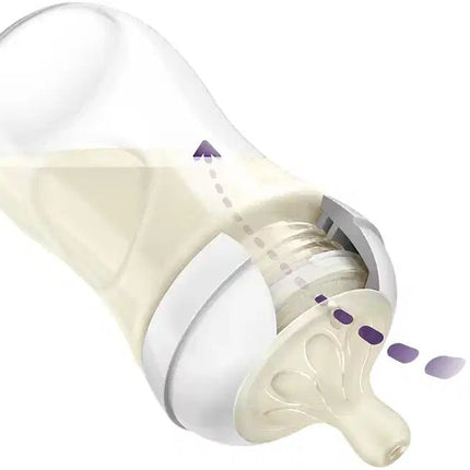 Philips Avent Babyfles Deco Oranje 260 Ml koop je bij Babywinkel
