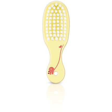 Philips Avent Babyverzorgingsset - Philips Avent - Babywinkel - 8710103653783