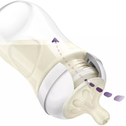 Philips Avent Startset Flessen 3.0 Natural Deco 3 Delig - Philips Avent - Babywinkel - 8710103990673