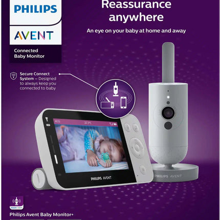 Videofoon Ouder + Wifi - Babywinkel - 8720689039536